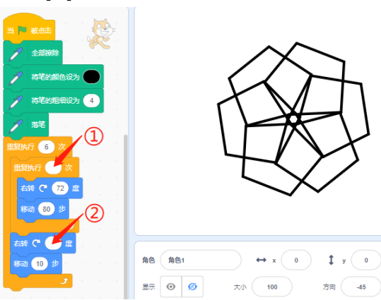 Scratch绘图程序及目标图形