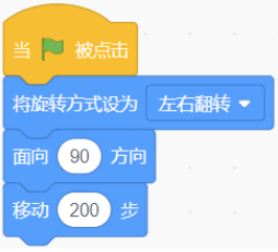 选项A