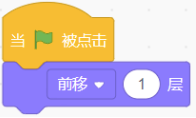 选项A