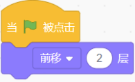 选项B