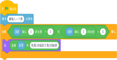程序③