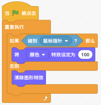 B选项代码