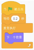 D选项程序
