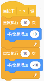 选项A的Scratch积木