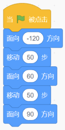 选项B程序