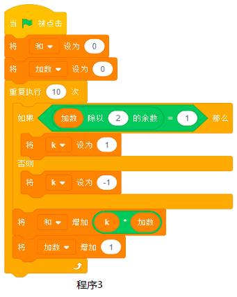 程序3