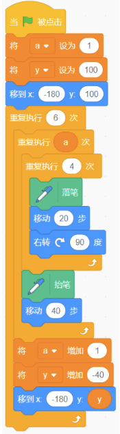 选项A程序代码