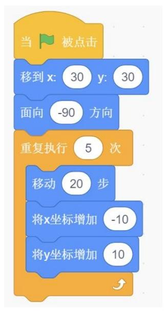 Scratch程序积木截图