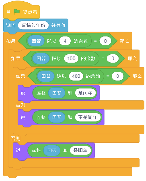 Scratch闰年判断程序截图