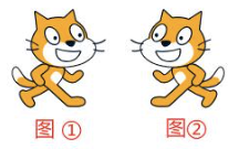 图1（默认状态）和图2（目标状态）小猫朝向对比