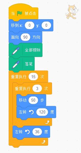 Scratch代码块