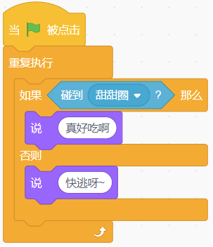 选项C程序：碰到甜甜圈时说“真好吃啊”，否则说“快逃呀~”