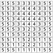 10×10编号网格