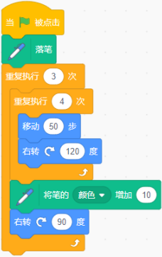 选项B程序