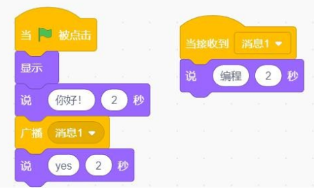 Scratch程序图