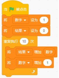 Scratch程序代码块