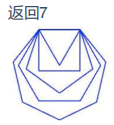 返回7，图形顶点在上