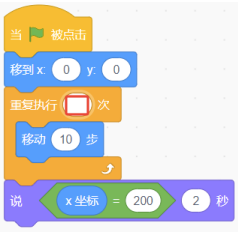 包含‘当绿旗被点击’‘移到x:0 y:0’‘重复执行()次’‘移动10步’‘说[x坐标=200]2秒’的Scratch积木截图