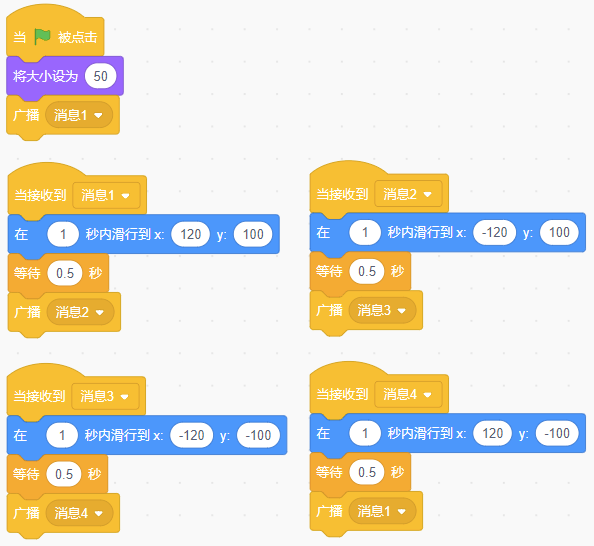 Scratch程序积木块