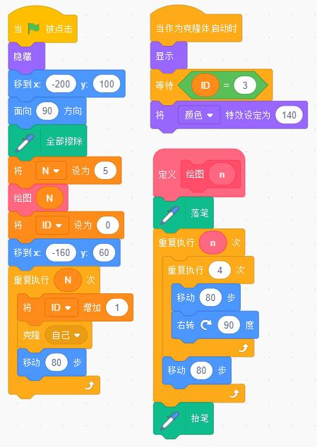 程序积木