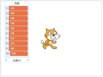 身高列表数据