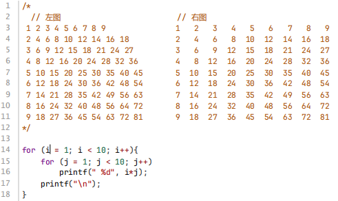 左右输出对比图