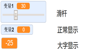 Scratch三种变量显示方式
