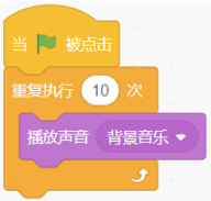 A选项脚本