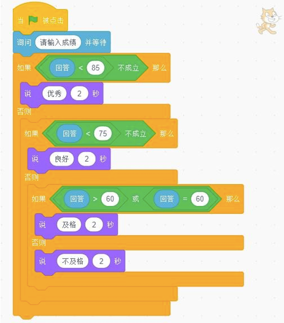 Scratch成绩分级判断程序