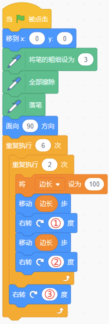 程序代码