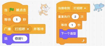 角色程序1
