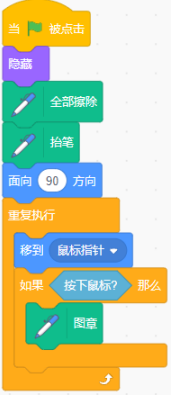 Scratch程序代码块