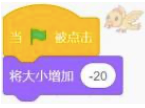 选项D程序