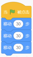 选项B脚本