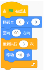 Scratch默认小猫程序