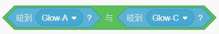 碰到Glow-A与碰到Glow-C