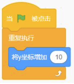 选项D代码