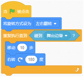 选项B程序块