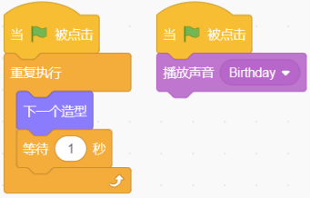 选项A脚本