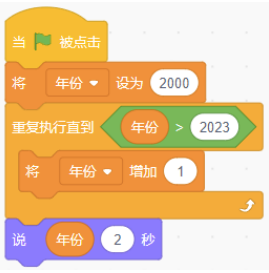 Scratch程序代码块