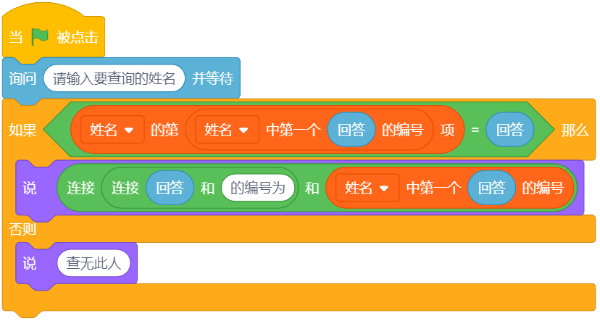 Scratch查询姓名编号主程序