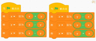 Scratch变量互换程序示意图
