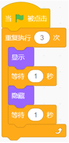 选项A