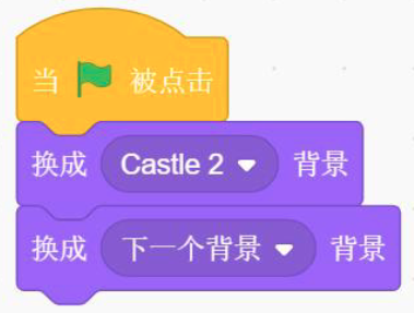 选项A程序