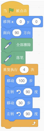 Scratch程序代码截图