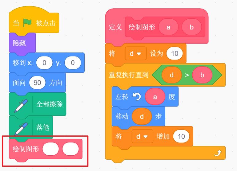 Scratch绘图程序代码