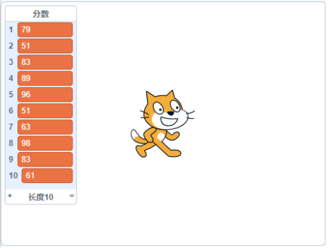 分数列表示例