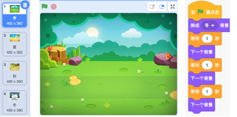 背景列表与程序