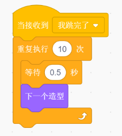 角色B程序
