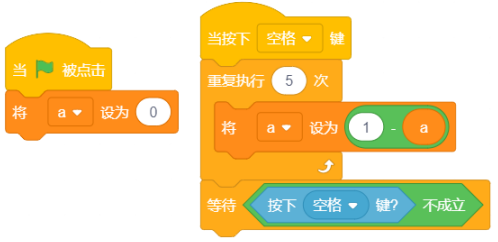 Scratch程序积木块